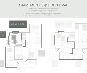 Photo 5 - Apt3 Edenbrae- Featured in Birmingham Magazine