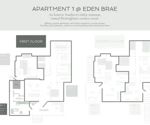 Photo 5 - Apt1 Edenbrae - Serene Walkable Modern Retreat Named Best in Bham