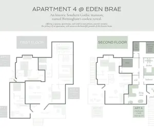 Photo 5 - Apt4 Edenbrae - Featured in Birmingham Magazine
