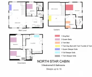 Photo 3 - Log cabin with fireplace, minutes from skiing, snowmobiling, xc ski, and more!