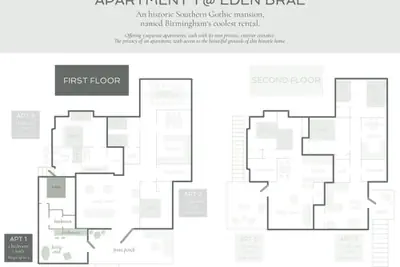 Photo 5 - Apt1 Edenbrae - Serene Walkable Modern Retreat Named Best in Bham