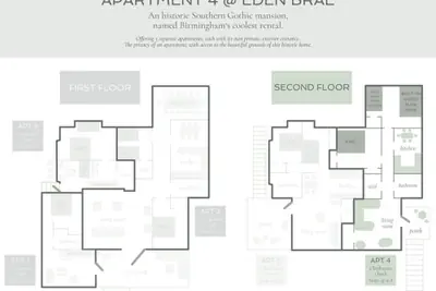 Photo 5 - Apt4 Edenbrae - Featured in Birmingham Magazine