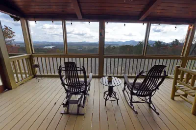 Photo 4 - Point of View- Blue Ridge GA