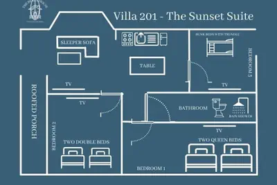 Photo 4 - The Beach House